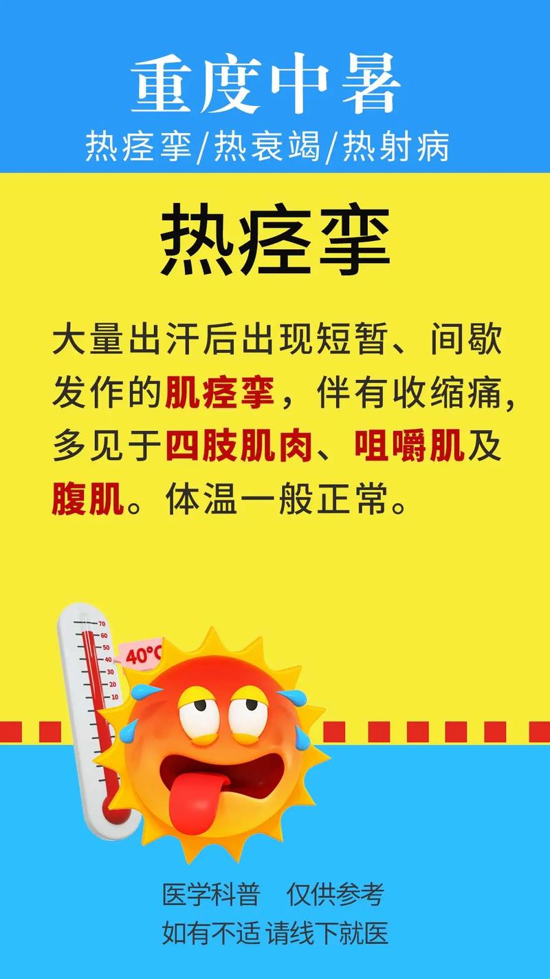 中暑的三种类型