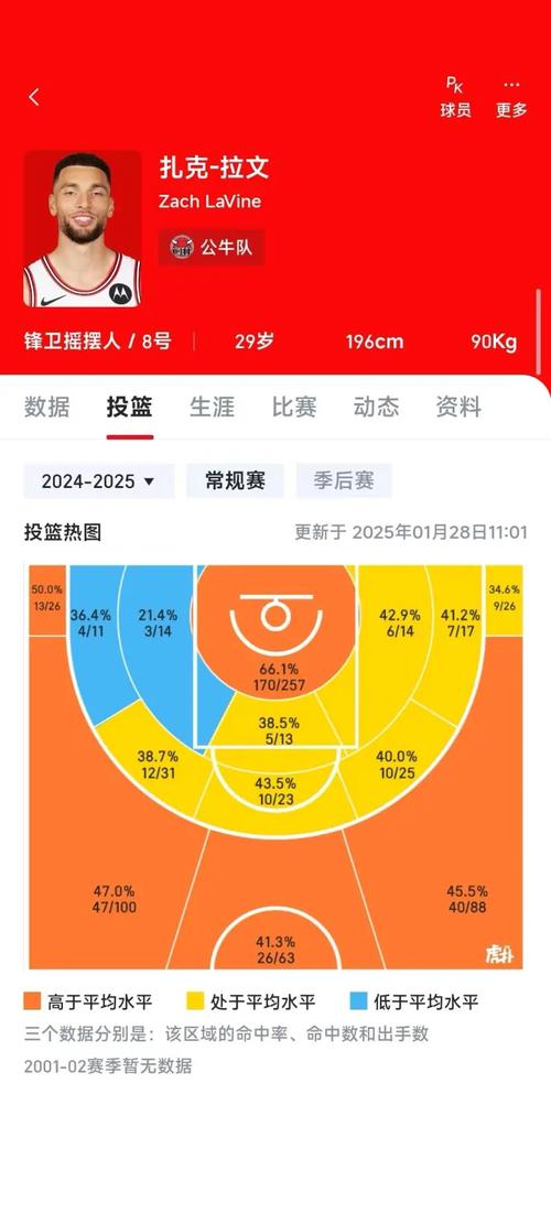 [流言板]专家：篮网将主导休赛期，他们有6000万薪资空间&4个首轮签