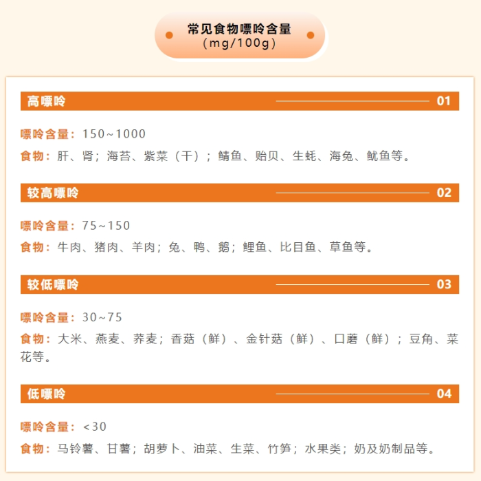 这些食物真的会加速结石形成！你可能每天都在吃