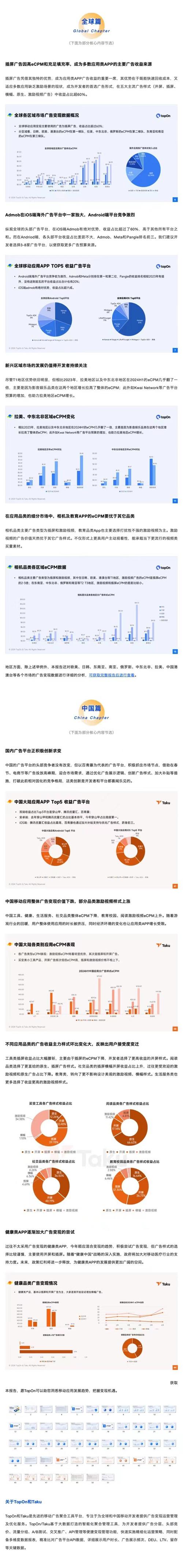 专注移动广告变现聚合，TopOn完成数千万元Pre-A轮融资
