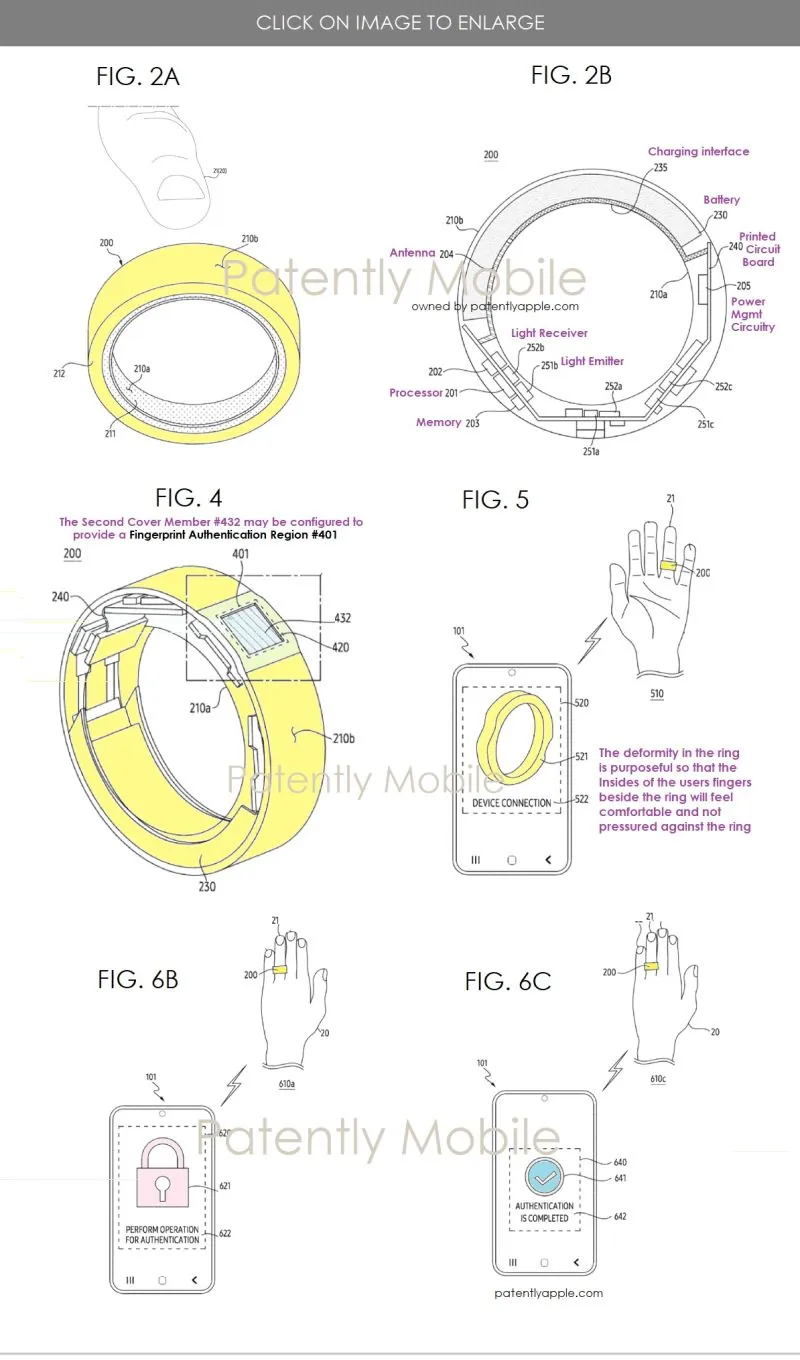 三星 Galaxy Ring 新专利获批：指纹识别 + 手势控制，探索智能戒指交互新体验