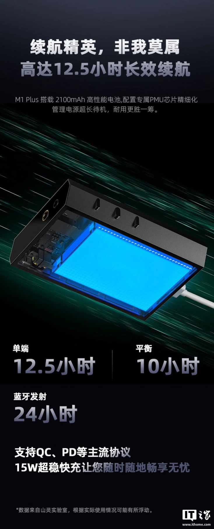 山灵 M1 Plus 无损便携 HiFi 播放器“墨焰红”配色上架：搭 ES9069Q DAC，1178 元
