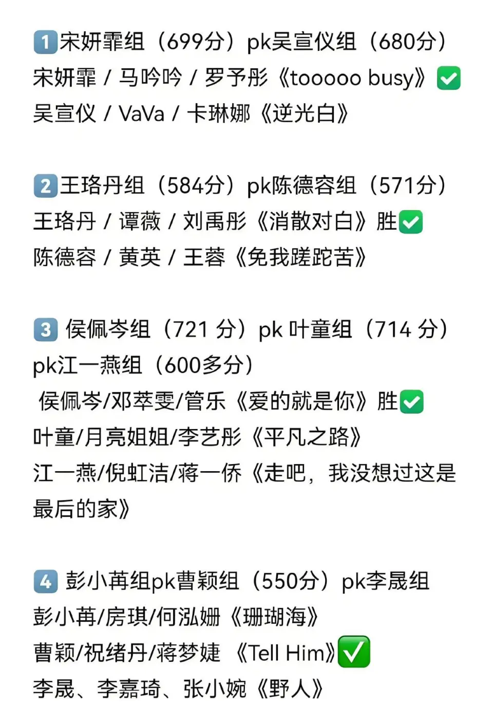 《浪姐6》变音乐节？喜爱度排名和公演录制地点曝光，芒果押宝的人浮出水面