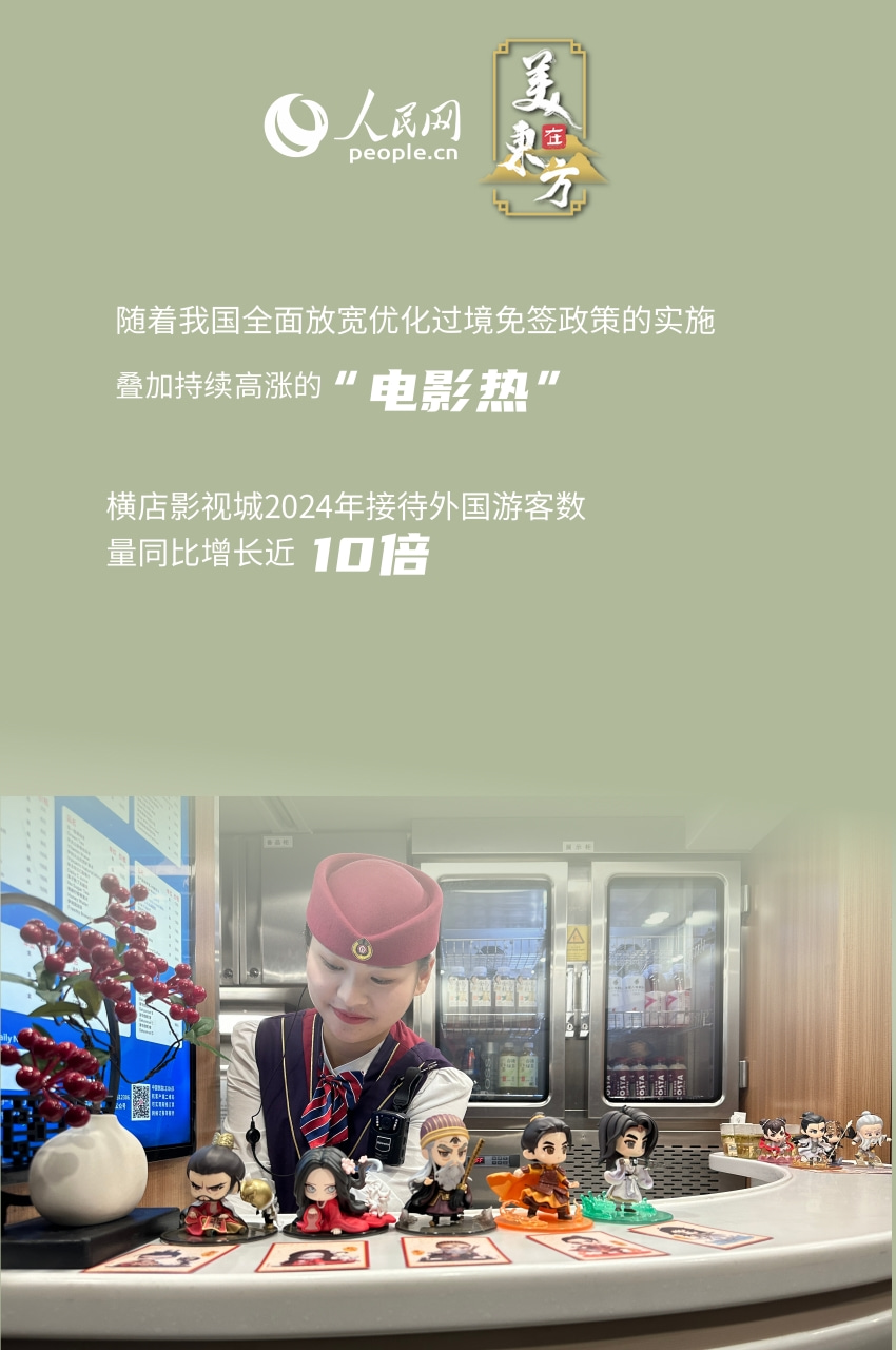 6组数据看“China travel”有多热