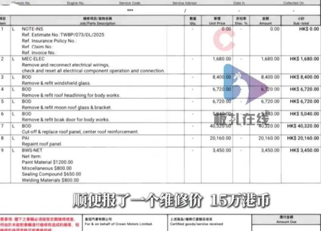 猫咪砸坏百万豪车车主未追究 还给猫主人发了一个小红包