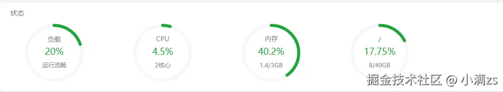 上图是本项目用到的所有技术栈
