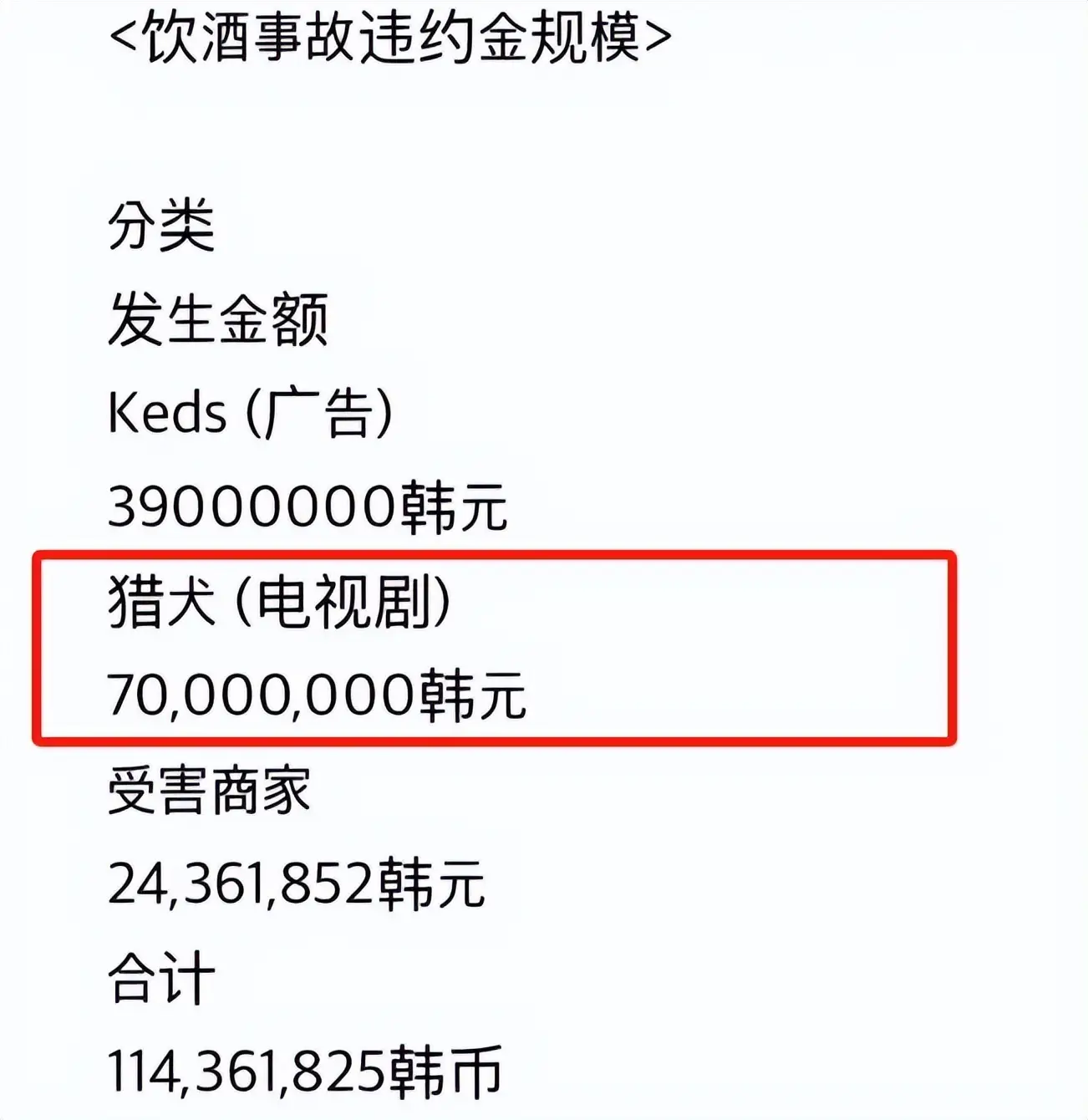 娱记回应金秀贤长文！痛批他愚蠢又厚脸皮，将公布未成年恋爱证据