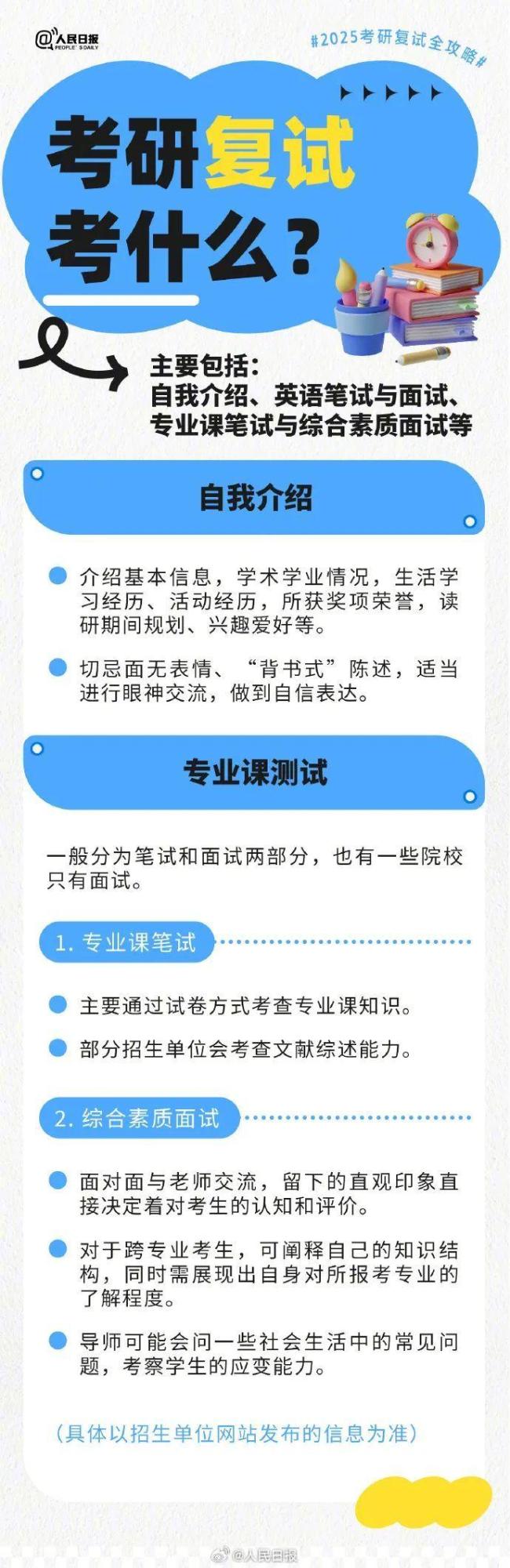 考研复试都有哪些流程 关键步骤详解